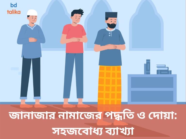 জানাজার নামাজের পদ্ধতি ও দোয়া